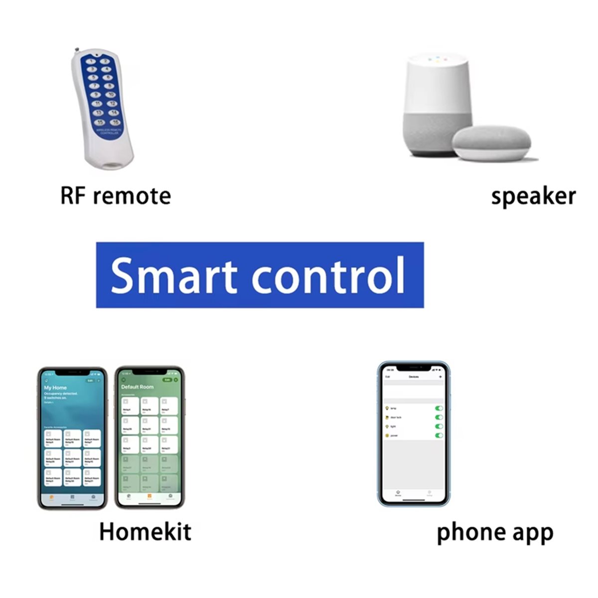 Home Automation Systems Diy - KC868-A6 開発ボード。MQTT、Web、HTTP、ESPhome、Tasmotaに対応。IDE、Wi-Fi、スマートホーム自動化システム、DIYに最適。