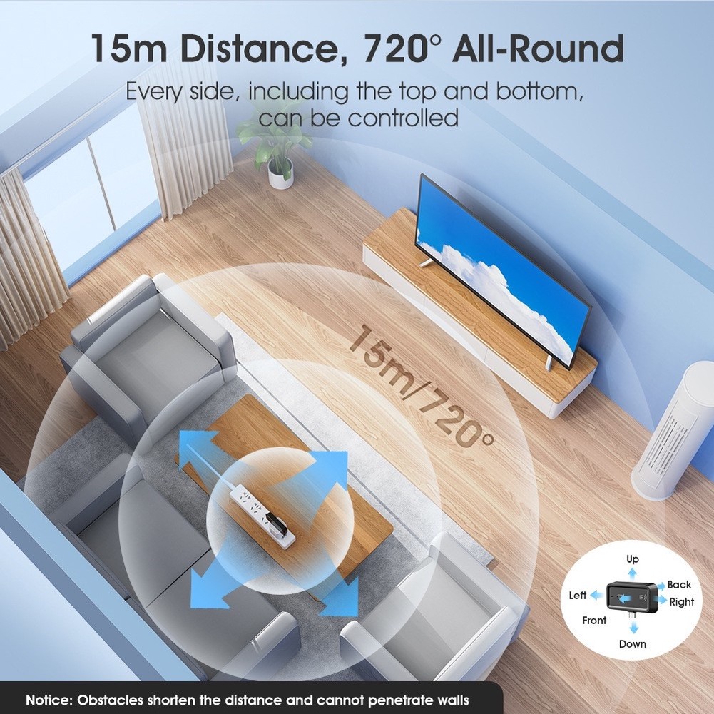 ホームオートメーションハブ スマートIRリモコン 信号範囲1 - Diy Home Automation Hub のレビューと価格
