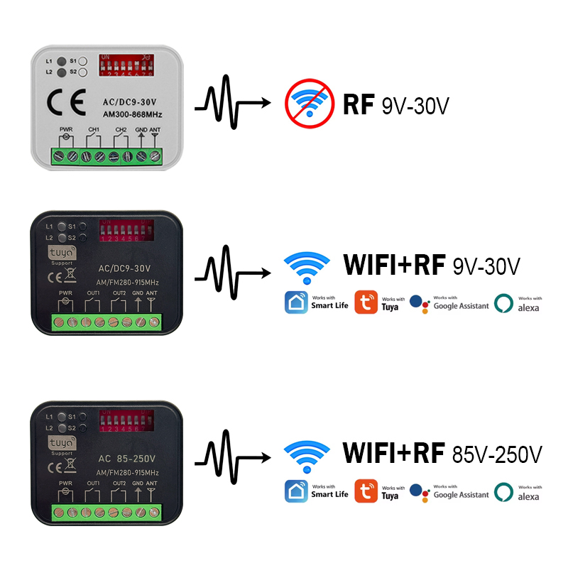 新型 RX MULTI 300-868MHz Tuya Wi - 433Mhz Receiver Module のレビューと価格