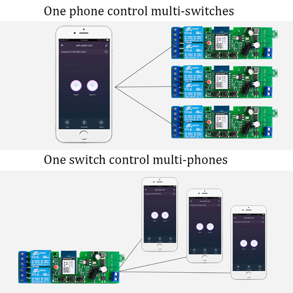 2チャンネルWi-Fi対応スマートモータードライバーリレー、 - 433Mhz Receiver Module のレビューと価格